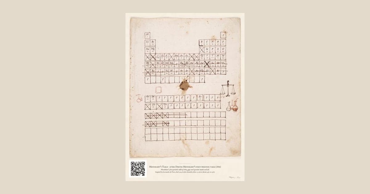 Mendeleev periodic table print on aged manuscript paper: elements in columns in brown ink and pencil, with gaps and question marks where Mendeleev predicted elements not yet found, and corrections in the margin.